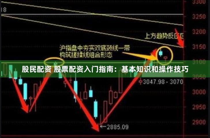 股民配资 股票配资入门指南：基本知识和操作技巧