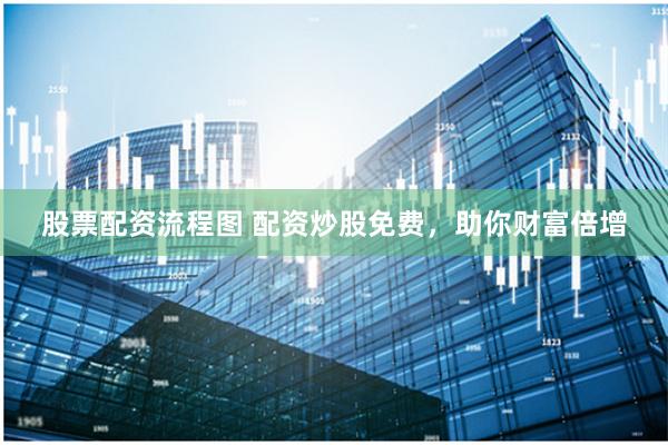 股票配资流程图 配资炒股免费，助你财富倍增